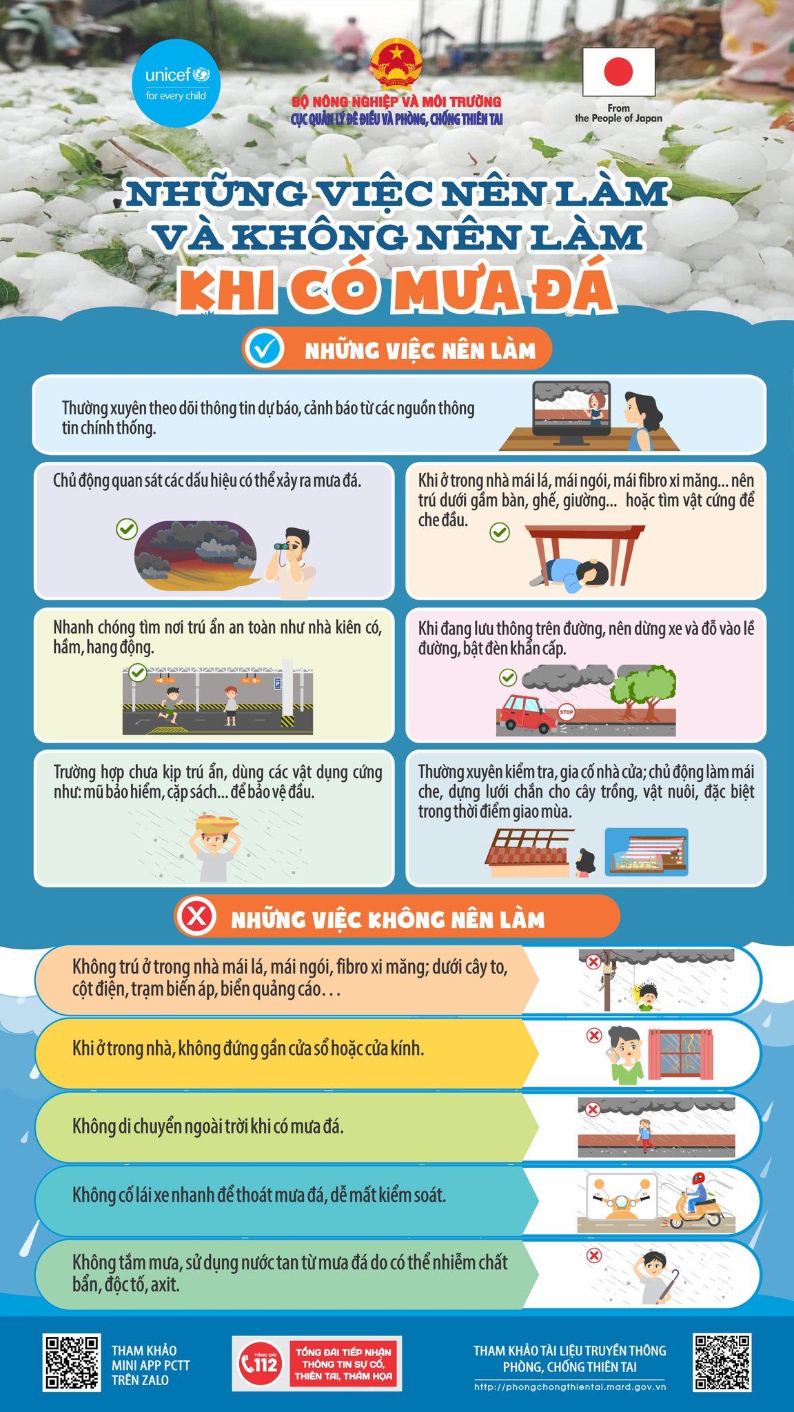 68580215314039469584341891434548253800717698n-17777681817251418059394 Những khu vực cần đề phòng mưa dông mạnh nhất từ chiều nay- Ảnh 3.