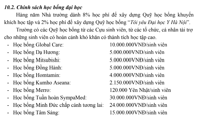a15-17775200104571173186784 Đại học Y Hà Nội công bố chỉ tiêu và phương án tuyển sinh năm 2026- Ảnh 2.