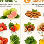 Ăn và uống gì để hạn chế da bắt nắng trong ngày hè?