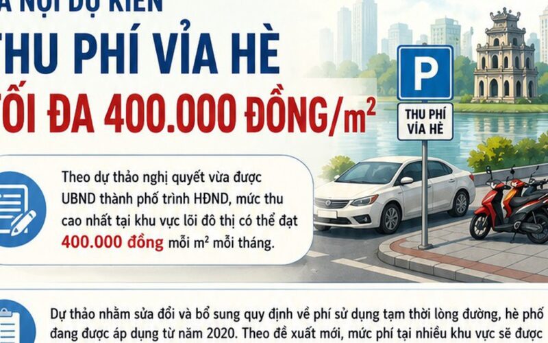 [Infographic] Hà Nội dự kiến thu phí vỉa hè tối đa 400.000 đồng/m2