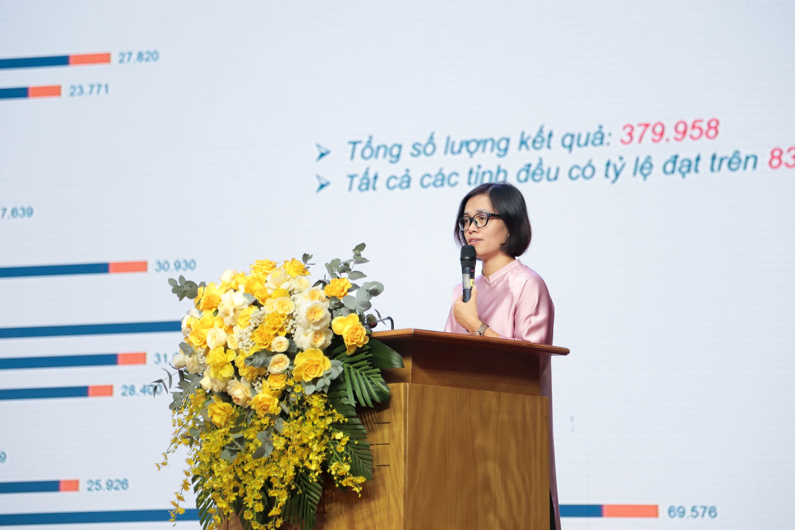 8-17800482897551919456729 Quản lý chất lượng xét nghiệm là công cụ cốt lõi để cải tiến hệ thống y tế- Ảnh 4.