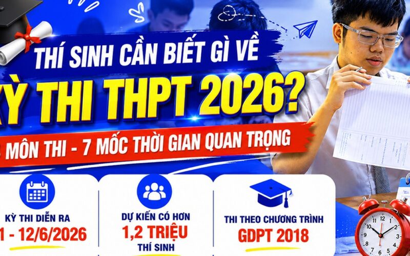 Những điều cần biết về kỳ thi THPT 2026