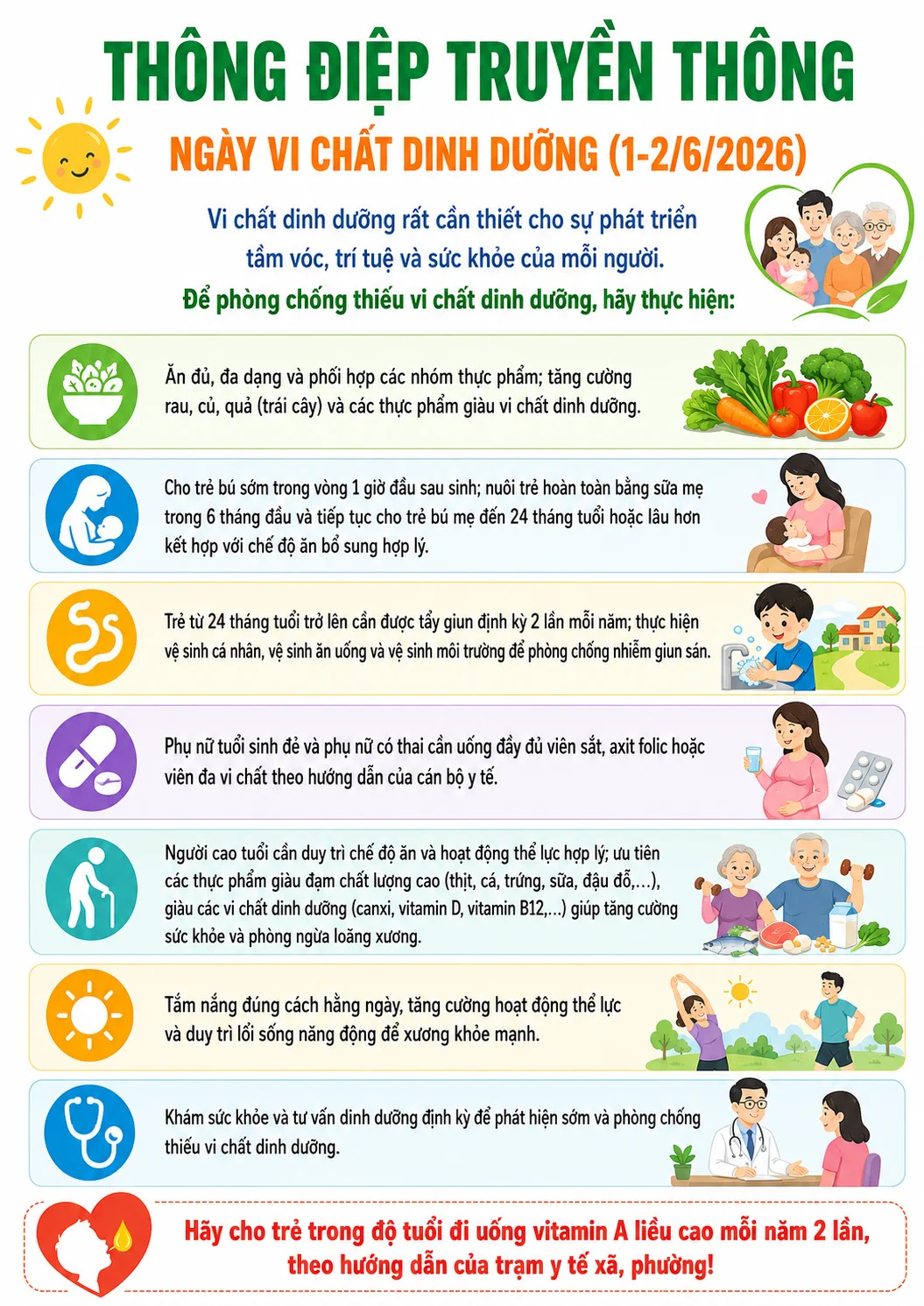 thongdiepvcdd2026-1779974326933713933755 Có nên bổ sung vitamin A liều cao kéo dài cho trẻ?- Ảnh 3.