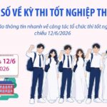 Các con số về kỳ thi tốt nghiệp THPT 2026