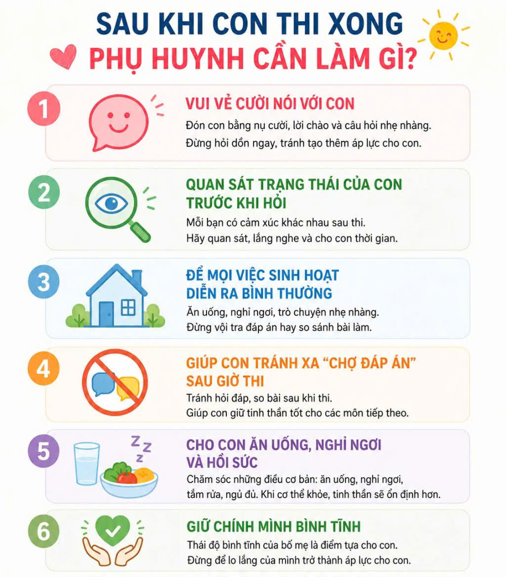 base64-17801932837471990001843 Sau khi con thi xong môn cuối, phụ huynh cần làm gì?- Ảnh 1.